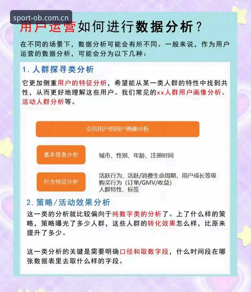 OB体育账号登录安全吗 2025年最新解析:OB体育账号登录安全性测评与用户反馈