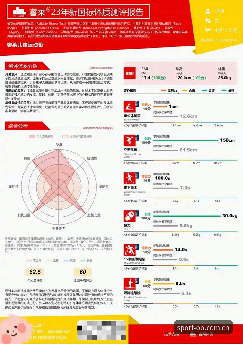 OB体育账号登录安全吗 2025年最新解析:OB体育账号登录安全性测评与用户反馈