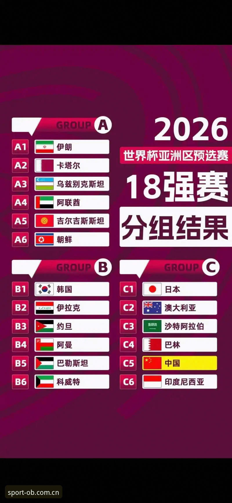 U17世界杯抽签结果出炉，中国男女足如何突围？欧宝体育带你解读赛事看点